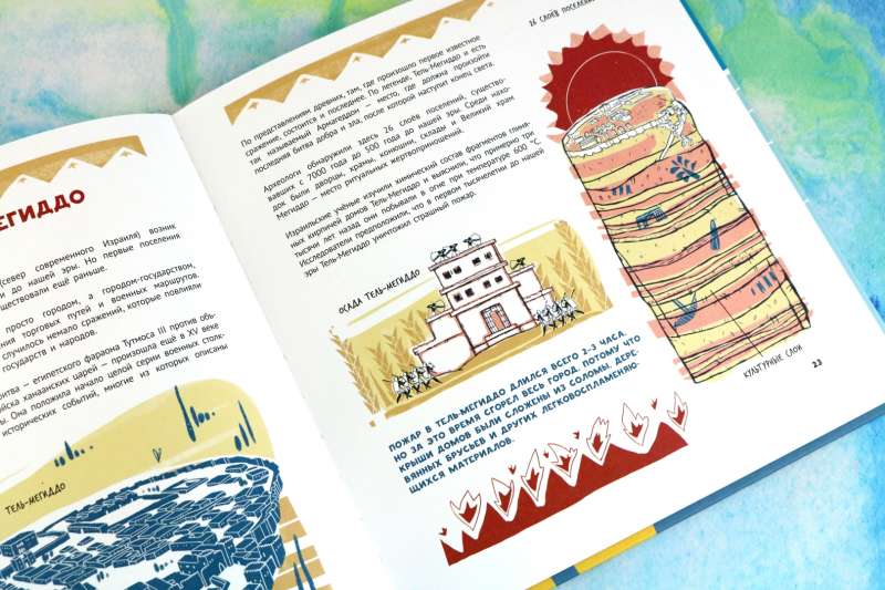 Buried Cities