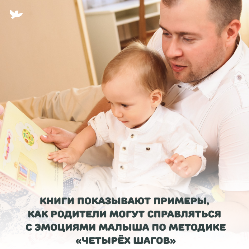 Managing Emotions. Child Emotional Intelligence Development Program