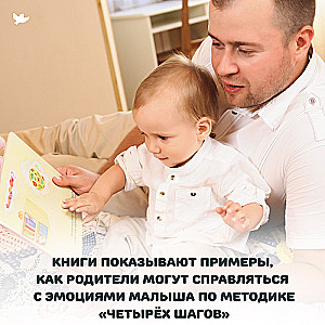 Managing Emotions. Child Emotional Intelligence Development Program