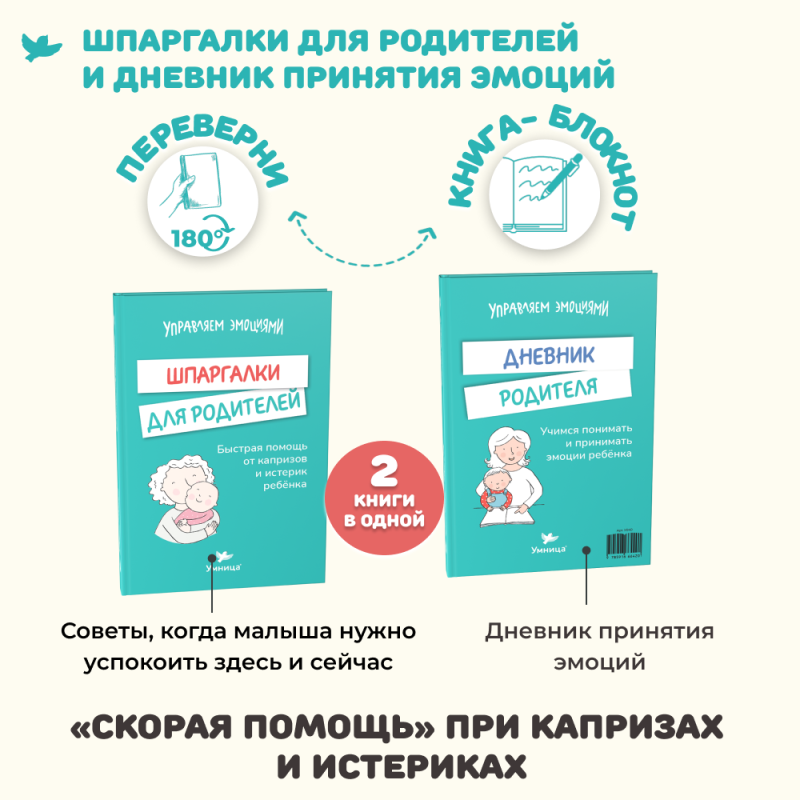 Managing Emotions. Child Emotional Intelligence Development Program