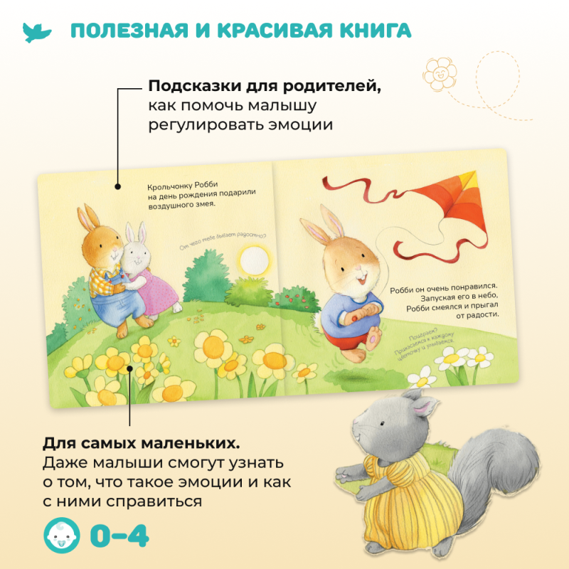 Managing Emotions. Child Emotional Intelligence Development Program