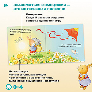 Managing Emotions. Child Emotional Intelligence Development Program