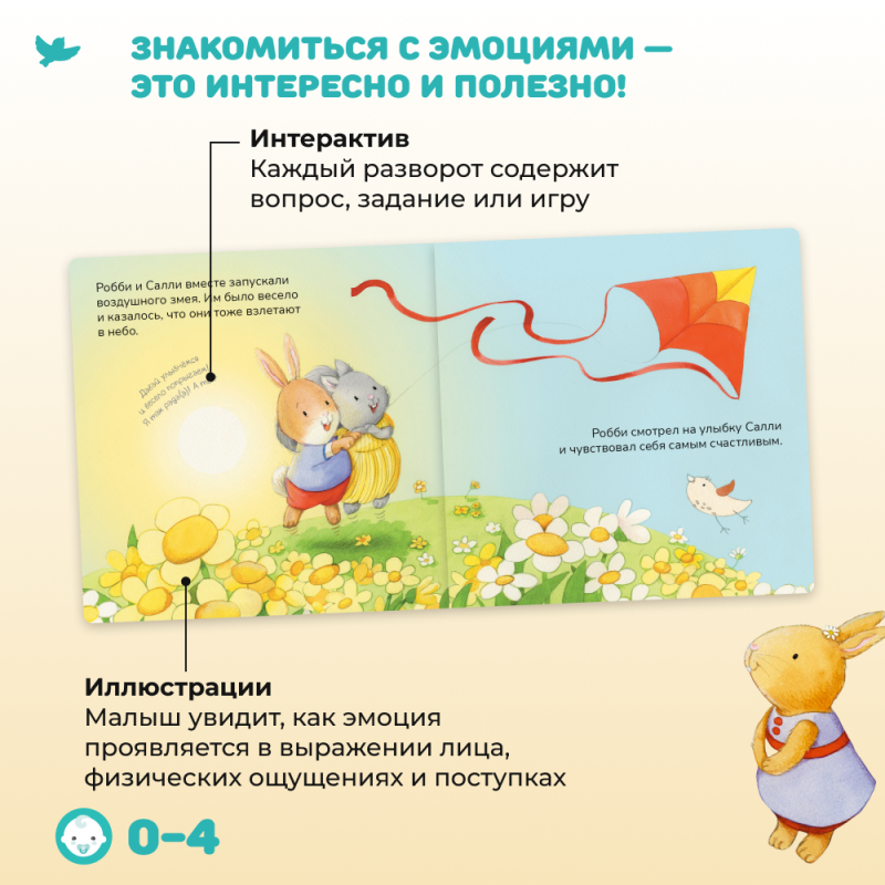 Managing Emotions. Child Emotional Intelligence Development Program