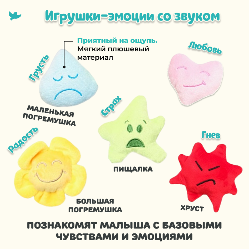 Managing Emotions. Child Emotional Intelligence Development Program