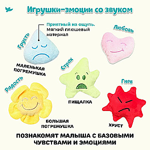 Managing Emotions. Child Emotional Intelligence Development Program
