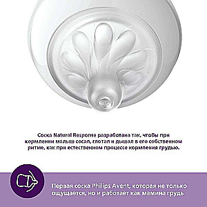 Philips Avent Silicone Pacifier: Anti-Colic, Slow Flow, 1 Month+, 2 pcs.