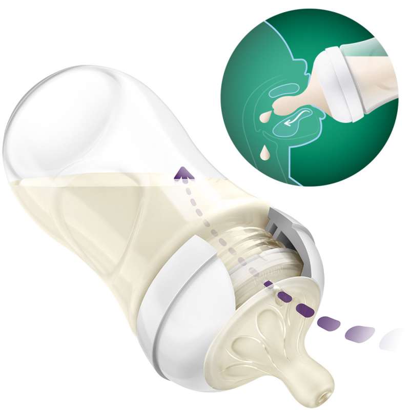 Philips Avent Natural Glass Feeding Bottle (Natural Flow), 1 month+., 240 ml.