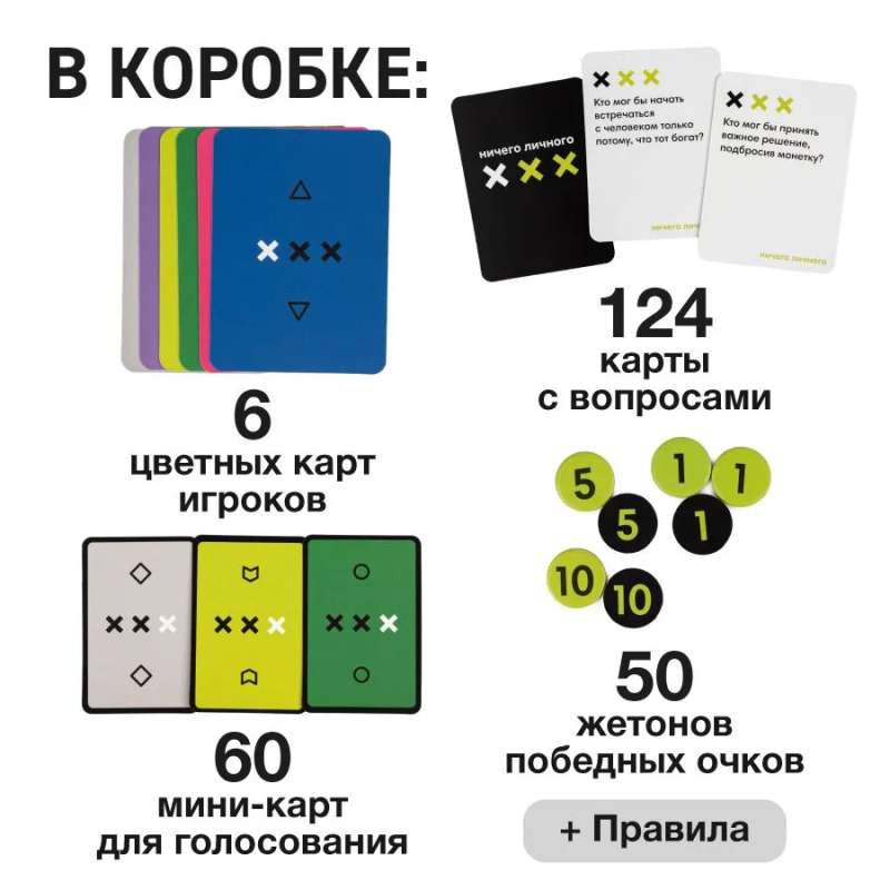 Board Game - Nothing Personal