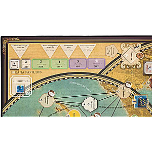 Empire Struggle - Board Game
