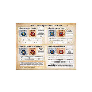 Empire Struggle - Board Game