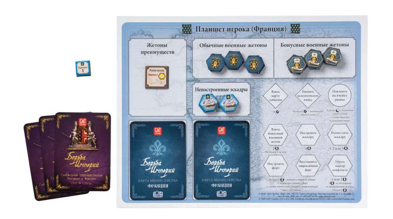 Empire Struggle - Board Game