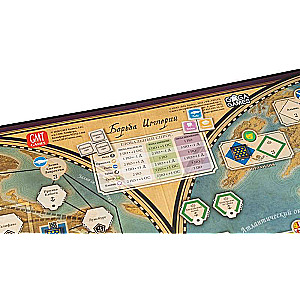 Empire Struggle - Board Game