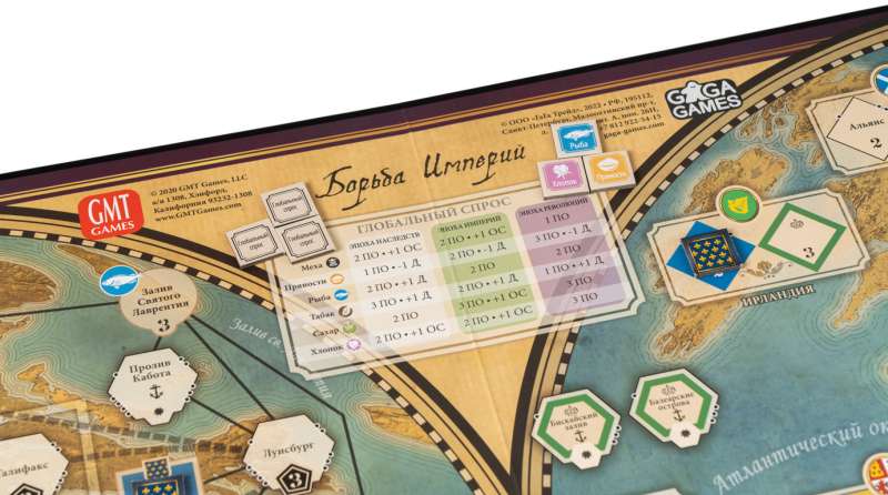 Empire Struggle - Board Game