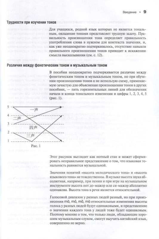 Šiuolaikinė kinų kalba. Fonetika schemose