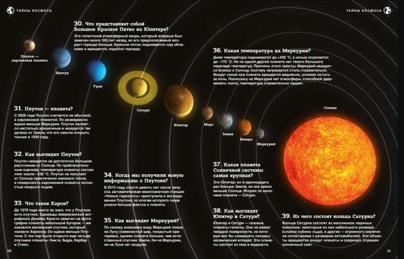 Secrets of the Cosmos: From Solar Eclipses to Mars Expeditions