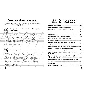 Rules of the Russian Language: For Elementary School. Grades 1 - 4