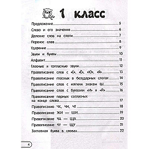 Rules of the Russian Language: For Elementary School. Grades 1 - 4