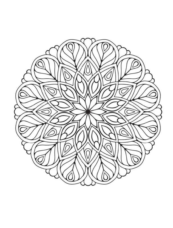 Mandalas of Financial Stability and Well-Being