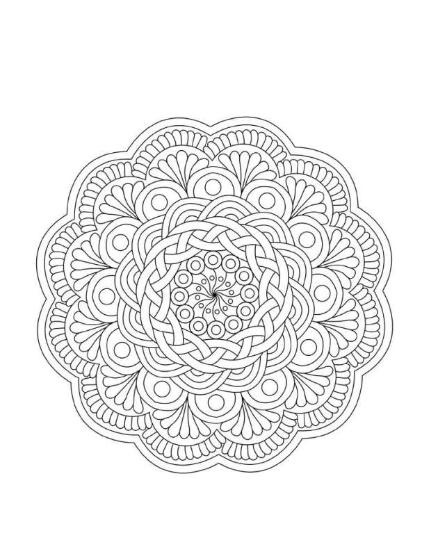 Mandalas of Financial Stability and Well-Being
