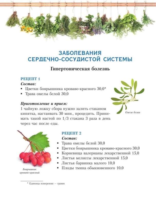 Plants for All Diseases. Illustrated Atlas