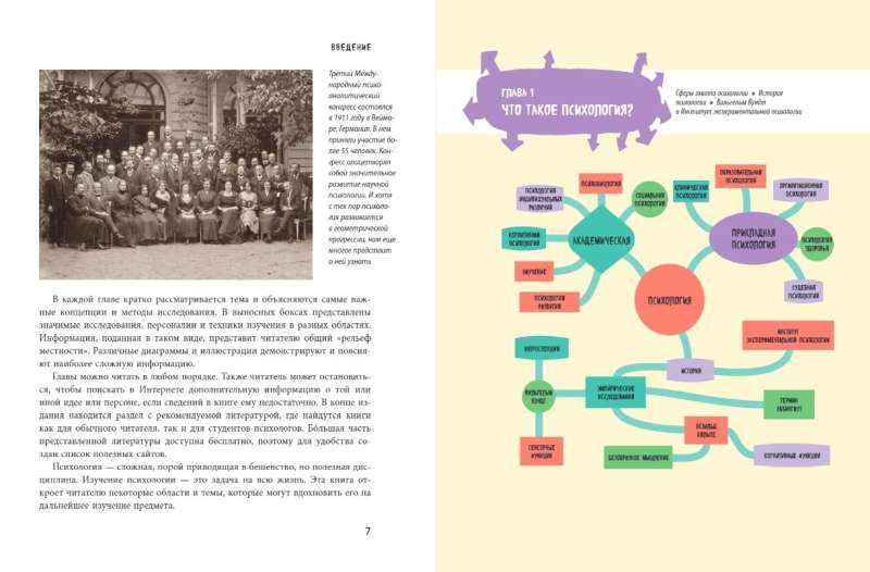 Psychology. Everything you need to know is in one book