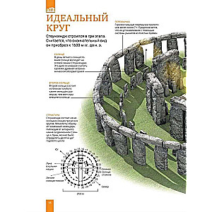 Cuda świata. Wielka encyklopedia ucznia