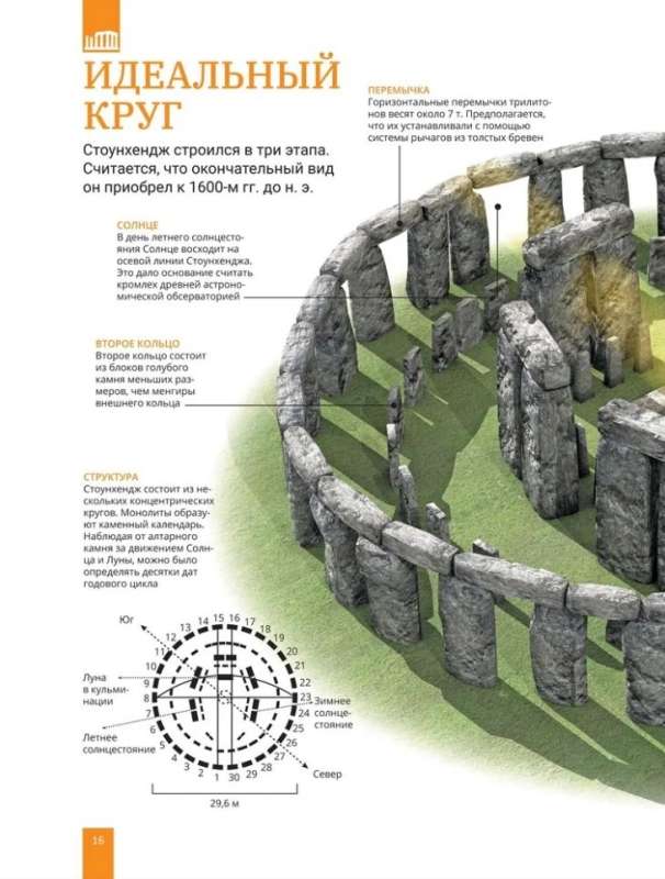 Cuda świata. Wielka encyklopedia ucznia