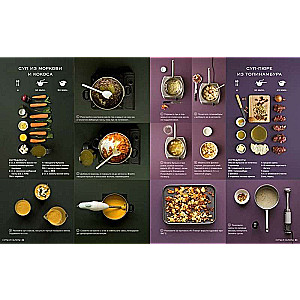 World Cuisine. 500 Dishes from Around the World, 3000 Unique Photographs