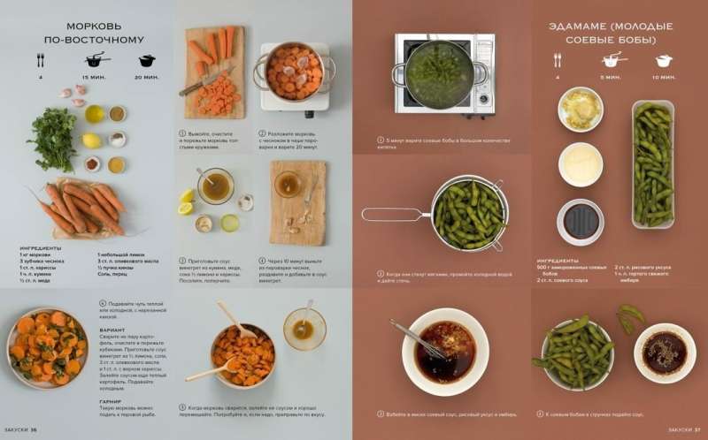 World Cuisine. 500 Dishes from Around the World, 3000 Unique Photographs