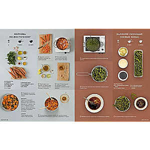 World Cuisine. 500 Dishes from Around the World, 3000 Unique Photographs