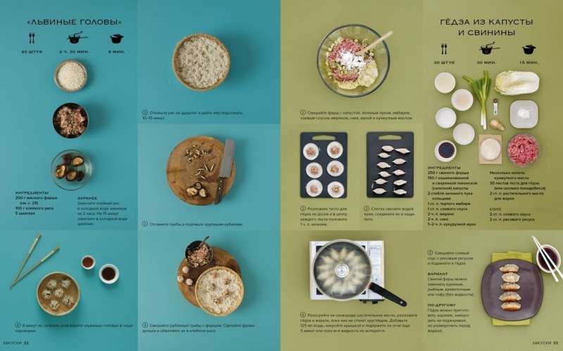 World Cuisine. 500 Dishes from Around the World, 3000 Unique Photographs