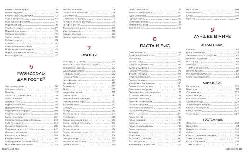 World Cuisine. 500 Dishes from Around the World, 3000 Unique Photographs