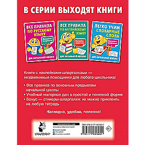 Easy to Learn Multiplication Table