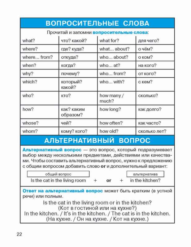 All the Rules of English Language