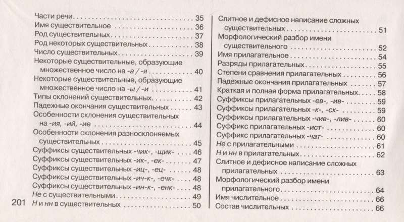 Study Tables. Russian Language. Grades 5-11