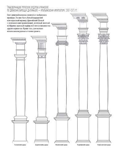 Architecture. Atlas-Coloring Book