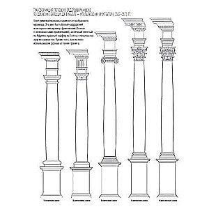 Architecture. Atlas-Coloring Book
