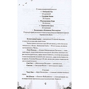 Безмятежный лотос у подножия храма истины