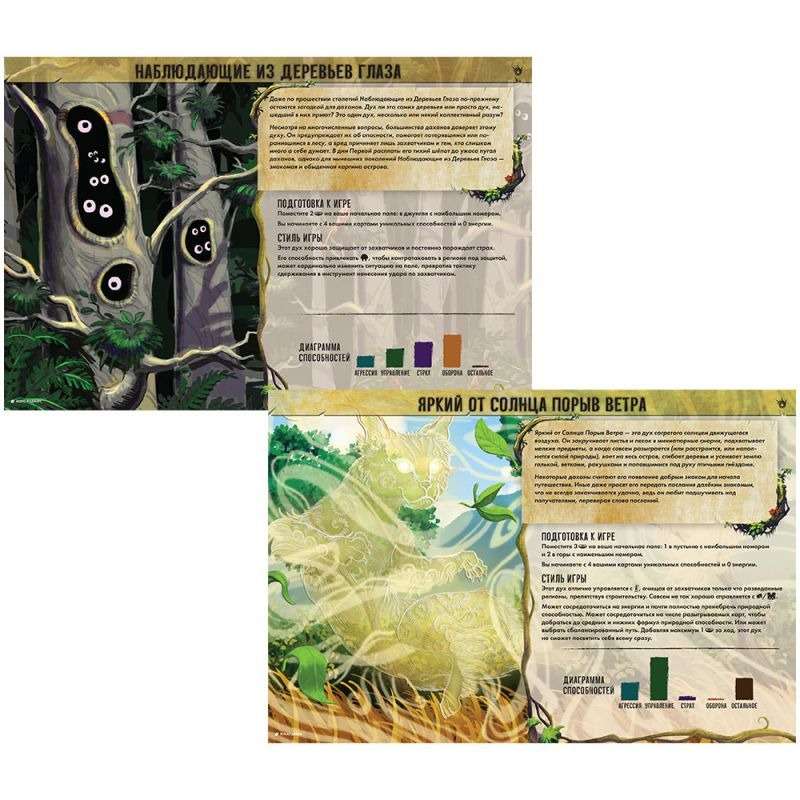 Board game - Horizons of the Spirit Island