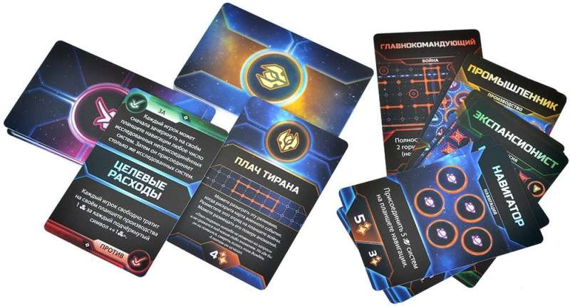 Twilight Imperium - Chronicle of the Galaxy