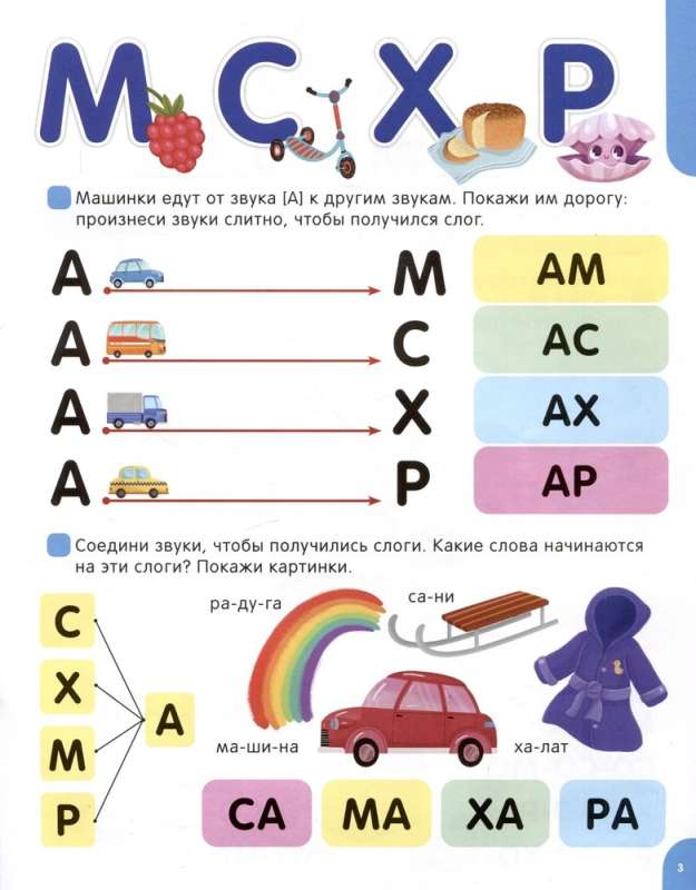 I read by syllables. Let's learn to read syllables