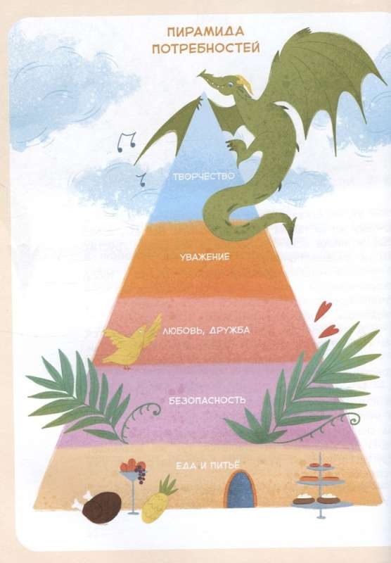 Fascinating Economy. Children's Encyclopedia