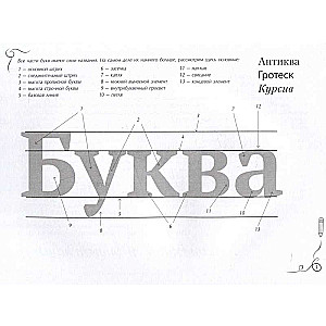 Calligraphy and Lettering. Express Course + Practice Sheets