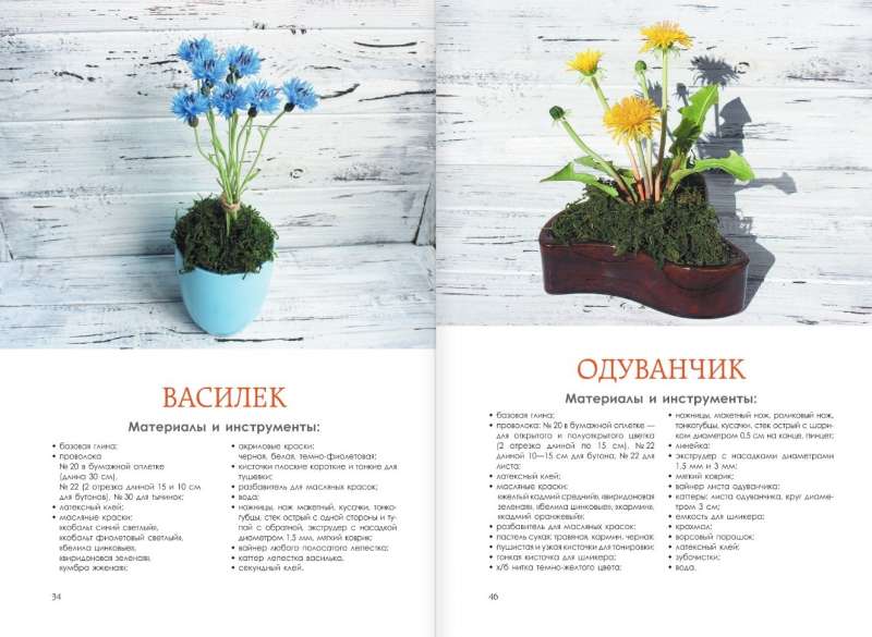 School of Polymer Clay Modeling