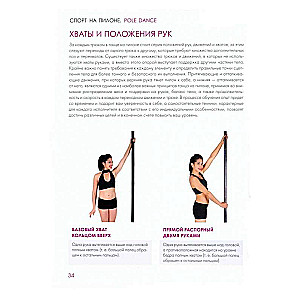 Sports on the pole. Pole dance. Elements, technique, rules for safe training