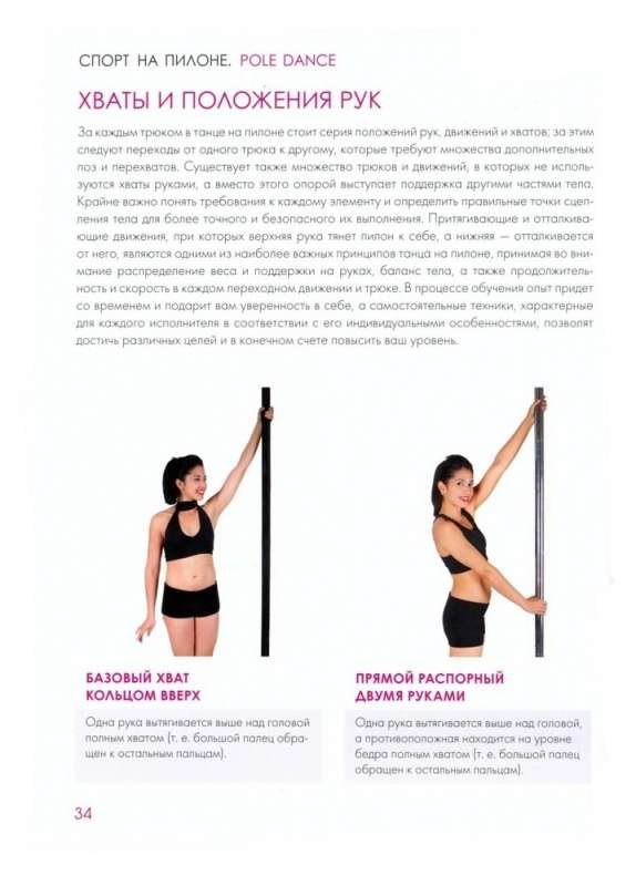 Sports on the pole. Pole dance. Elements, technique, rules for safe training