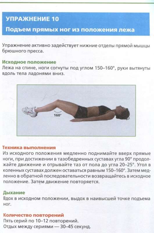 Flat stomach, slim waist. Effective exercises for a beautiful figure