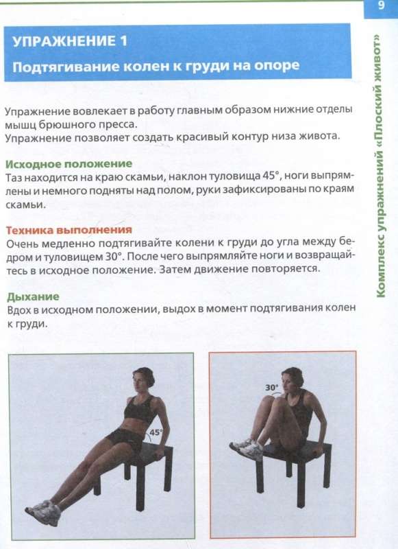 Flat stomach, slim waist. Effective exercises for a beautiful figure