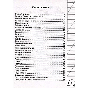 All the Rules of the Russian Language for Primary School in Schemes and Tables