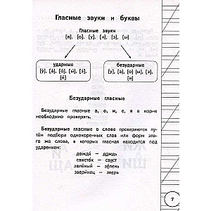 All the Rules of the Russian Language for Primary School in Schemes and Tables